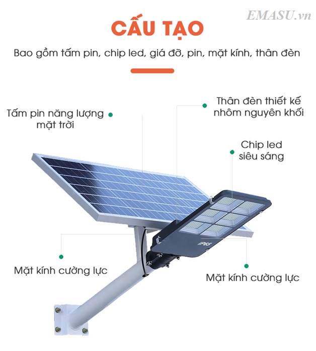 Cấu tạo đèn đường năng lượng mặt trời Kitawa BC1200 Solar Light 200W