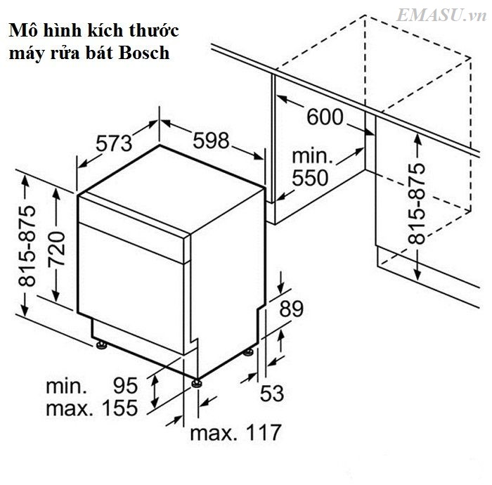 Thông số kỹ thuật máy rửa bát Bosch SMS4EVI14E kích thước nhỏ gọn, dễ lắp đặt