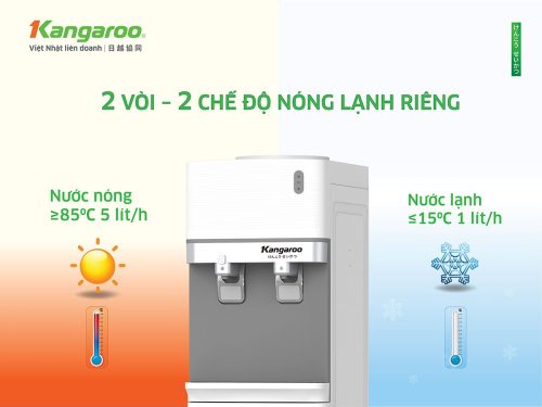 Ảnh minh hoạ phần trên cây nước nóng lạnh Kangaroo KG35A2