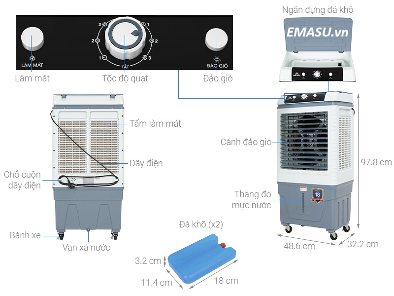 Thông số kỹ thuật quạt điều hòa Hòa Phát HPCF1-022