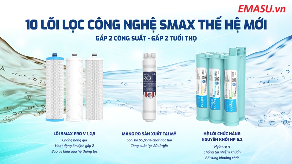 Bộ lõi lọc thế hệ mới Karofi KAQ-U98 PRO